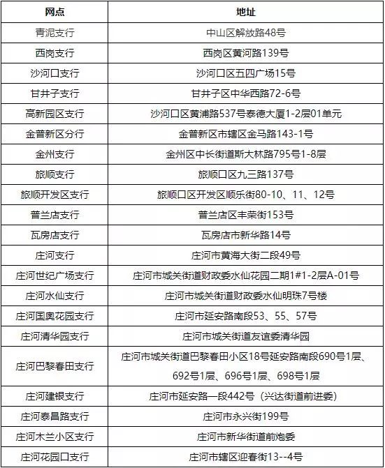 最新套公积金卡联系方式方法分析(最方便真实的楚雄住房公积金卡怎么用方法)