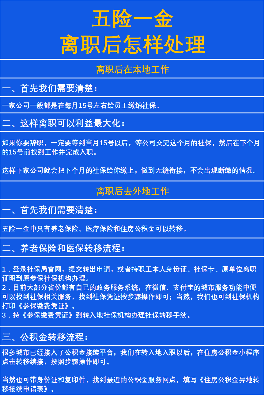 最新惠民保险从我公积金卡代扣怎么退方法分析(最方便真实的楚雄惠民保险怎么交方法)