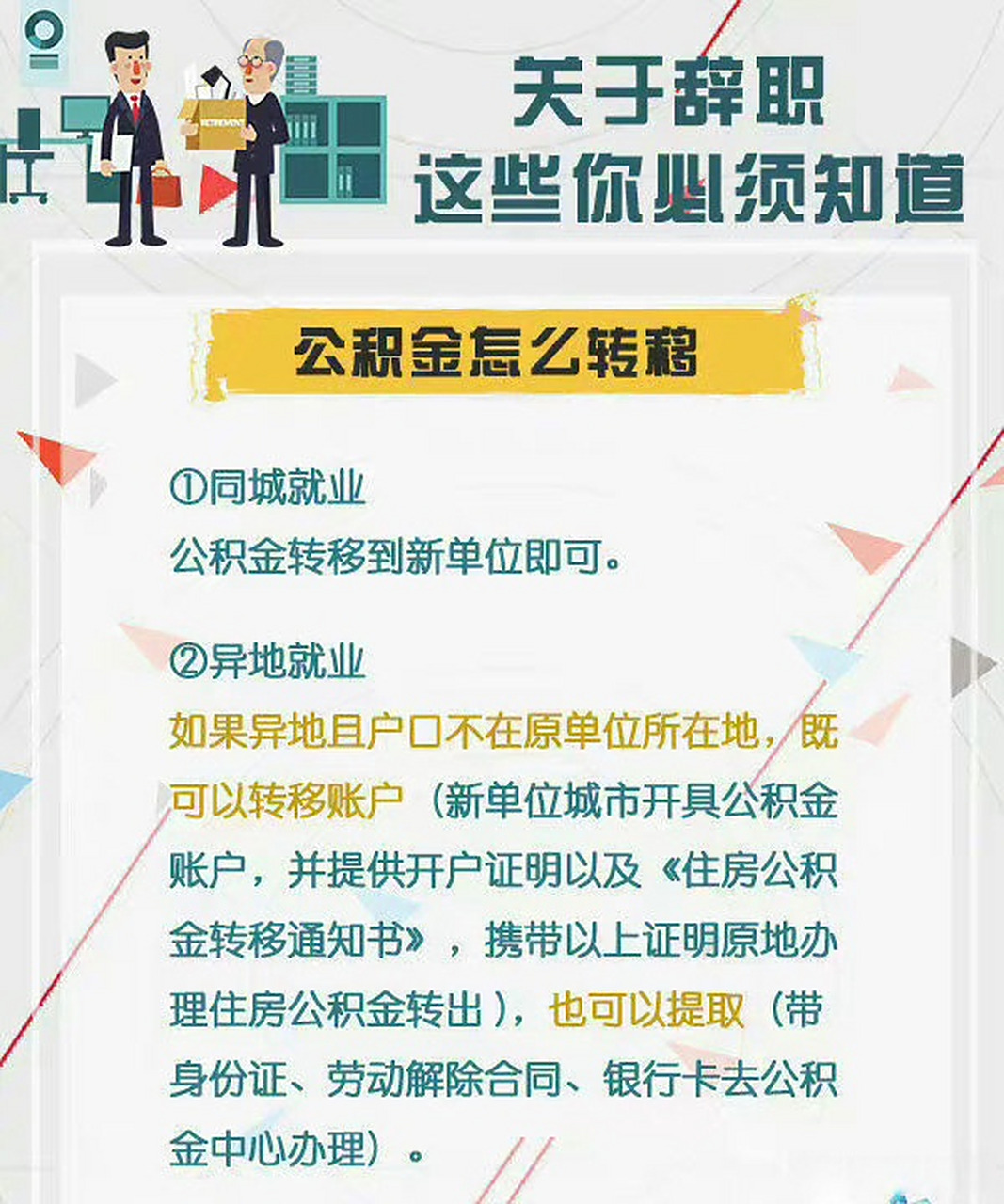 最新惠民保险从我公积金卡代扣怎么退方法分析(最方便真实的楚雄惠民保险怎么交方法)