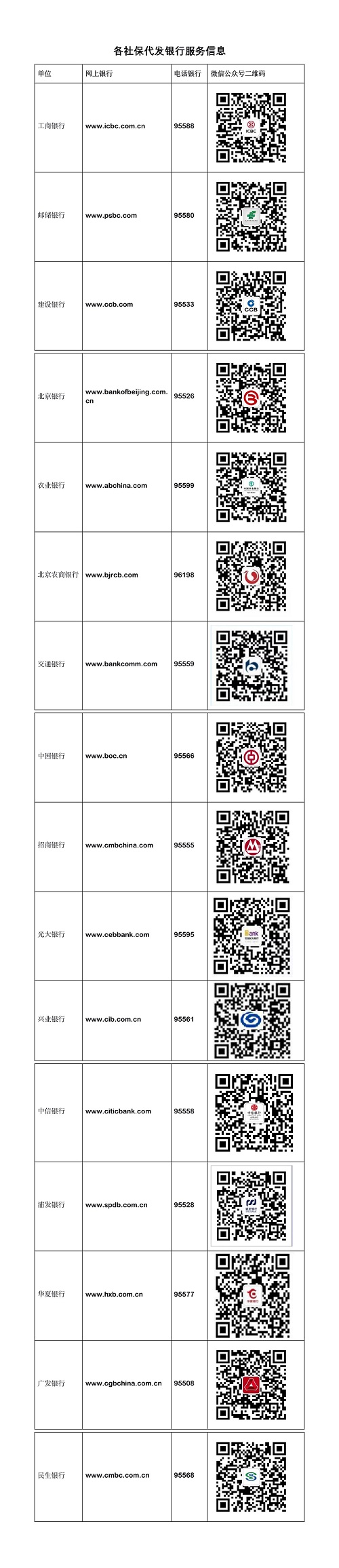 最新社保套现24小时微信方法分析(最方便真实的楚雄社保取现方法方法)