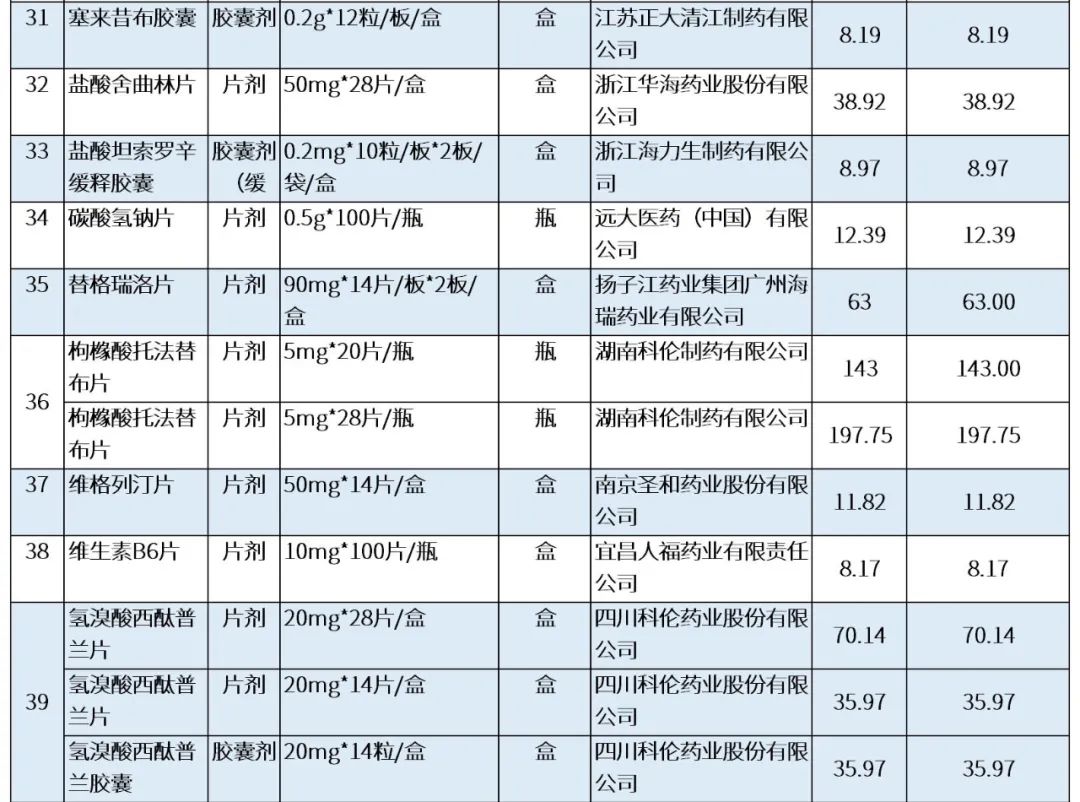 最新公积金卡刷药回收群方法分析(最方便真实的楚雄公积金缴存证明回执单方法)