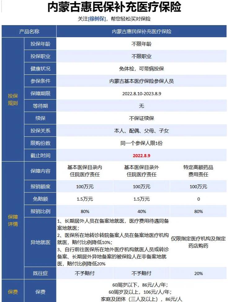最新惠民保为什么直接从公积金里扣方法分析(最方便真实的楚雄惠民保可以用社保卡支付吗方法)