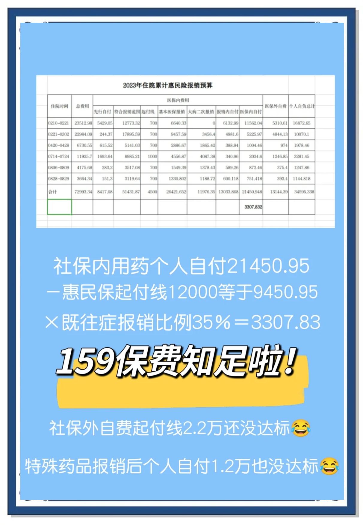 最新惠民保险怎么买方法分析(最方便真实的楚雄十堰市惠民保险怎么买方法)