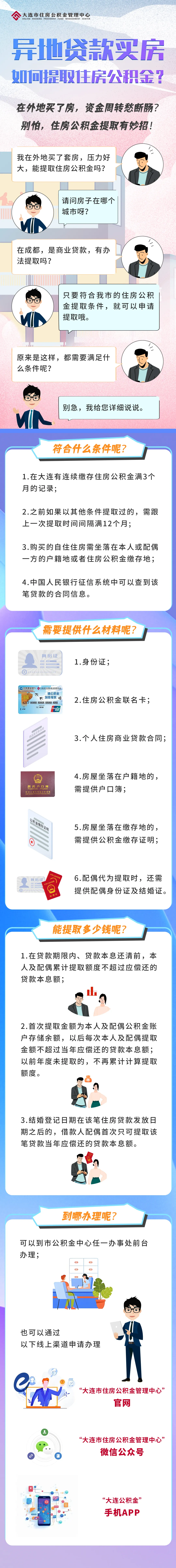 最新公积金小额变大额的怎么办理方法分析(最方便真实的楚雄公积金大额怎么提取出来方法)