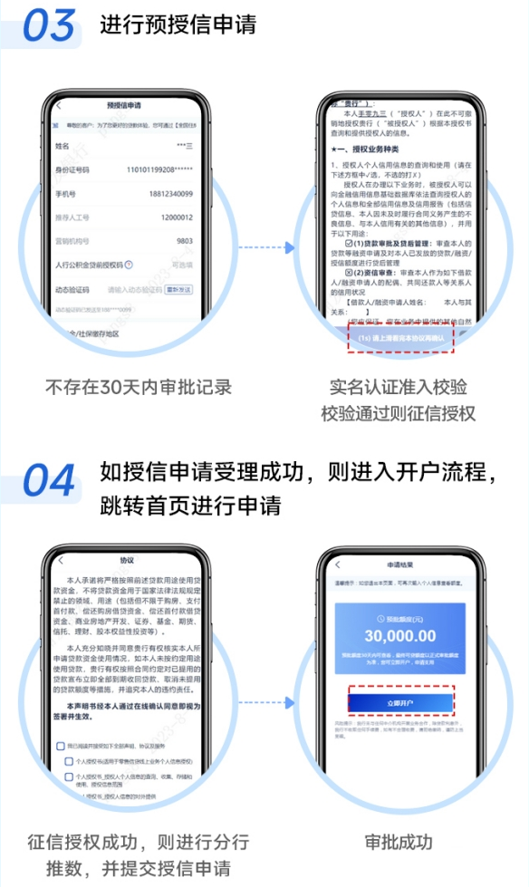 最新公积金小额变大额的怎么办理方法分析(最方便真实的楚雄公积金大额怎么提取出来方法)