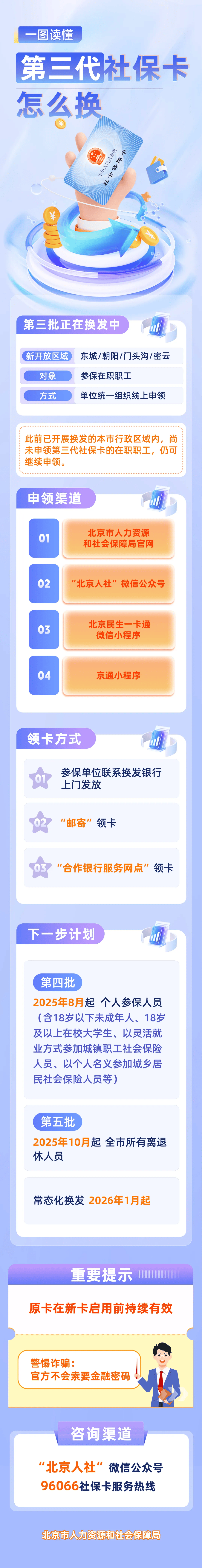 最新社保卡和公积金卡是一张卡吗方法分析(最方便真实的楚雄社保卡跟公积金卡方法)
