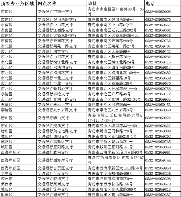 最新惠民保险代扣158方法分析(最方便真实的楚雄惠民保险代扣158是什么方法)