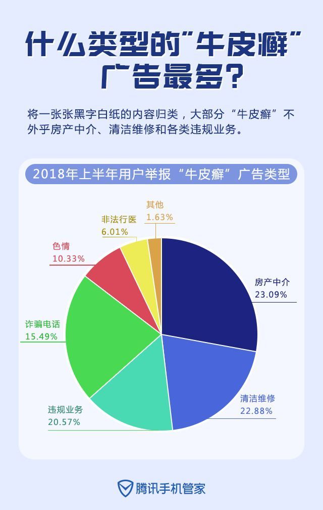 最新谁有公积金套现的联系方式方法分析(最方便真实的楚雄住房公积金套现手续费多少方法)