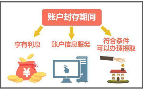 最新公积金卡过期怎么换新卡方法分析(最方便真实的楚雄公积金卡有效期到后需要换卡吗?方法)