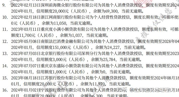 最新全国小额公积金卡变现联系方式方法分析(最方便真实的楚雄公积金小额提取坏处方法)