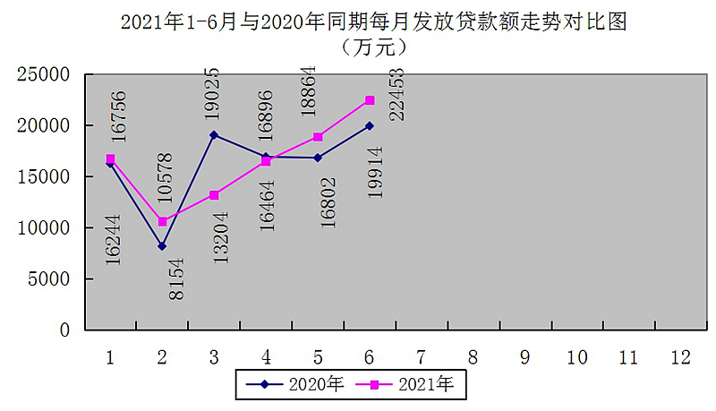最新南京回收公积金卡金额方法分析(最方便真实的楚雄南京 公积金卡方法)